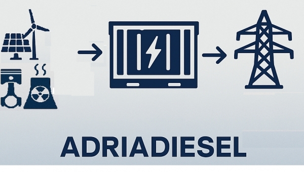 For the cost of collapse – we could have had a secure grid for the entire Iberian Peninsula